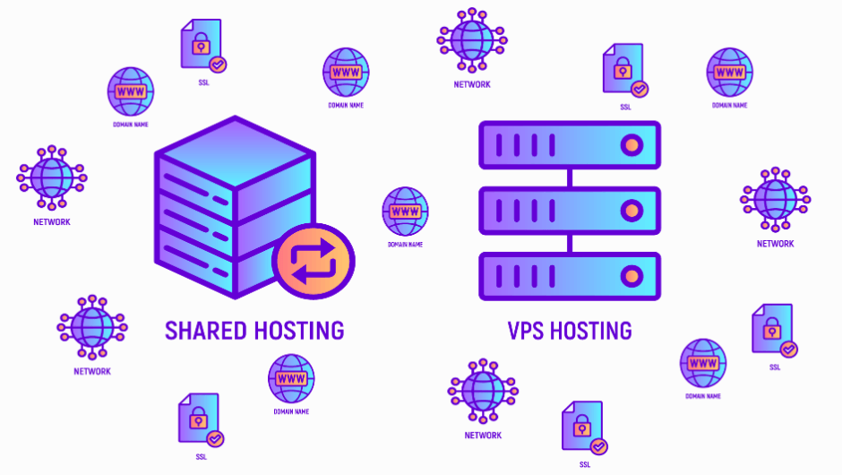 What is VPS Web Hosting? Difference Between Shared & VPS Hosting!