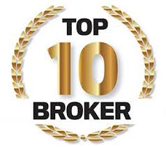 Top 10 Share Brokers In India 2021