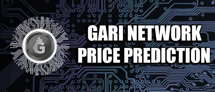 Gari Network Token Price Prediction